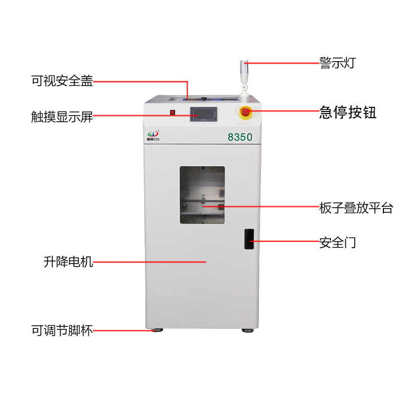 smt设备okpay钱包真空吸板机2