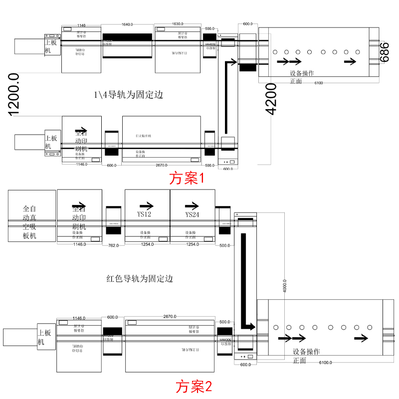 smt设备okpay钱包双车移载机