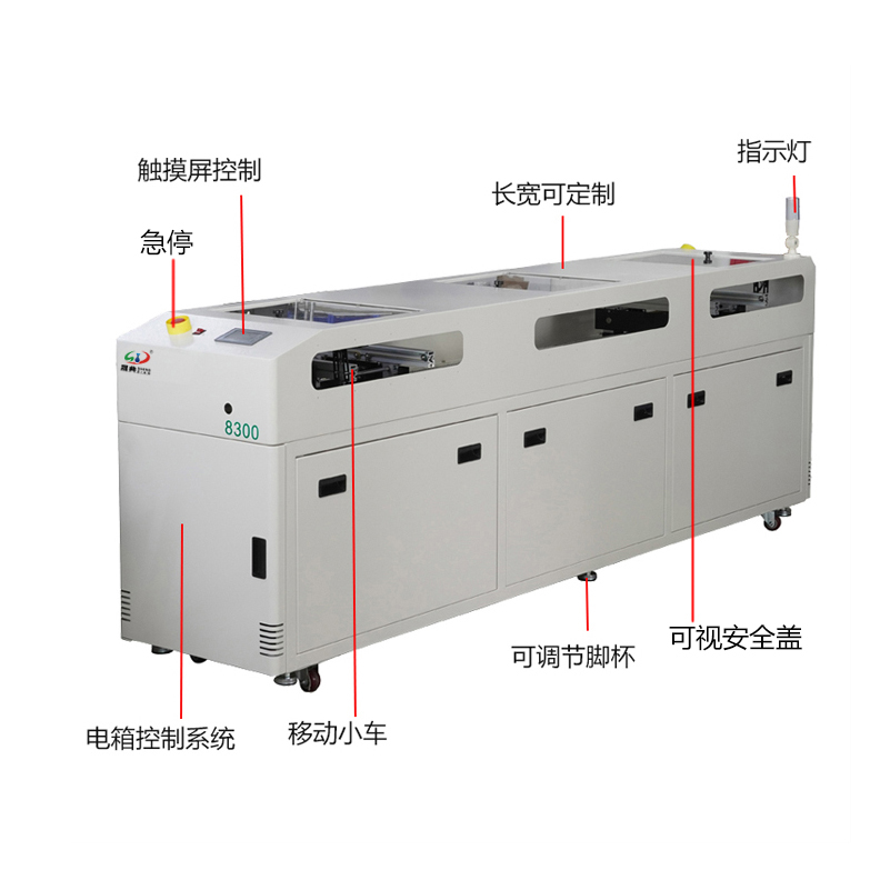 smt设备okpay钱包标准移载机
