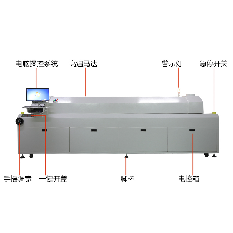 smt设备okpay钱包回流焊六温区