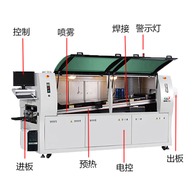 smt设备okpay钱包波峰焊
