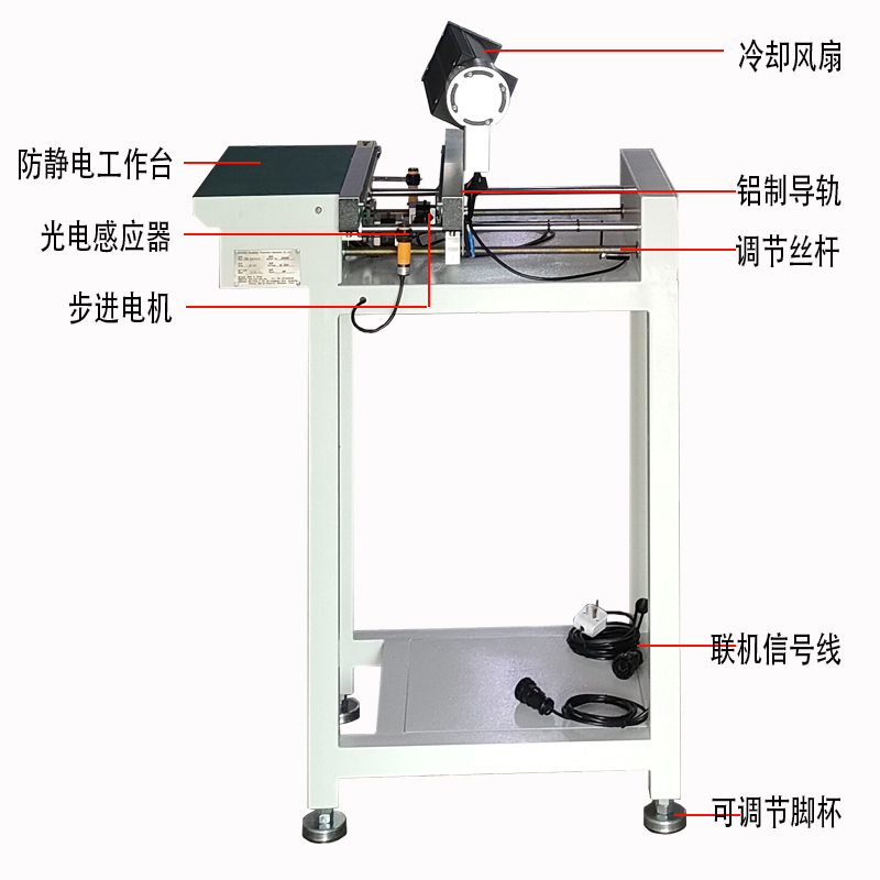 smt设备okpay钱包接驳台