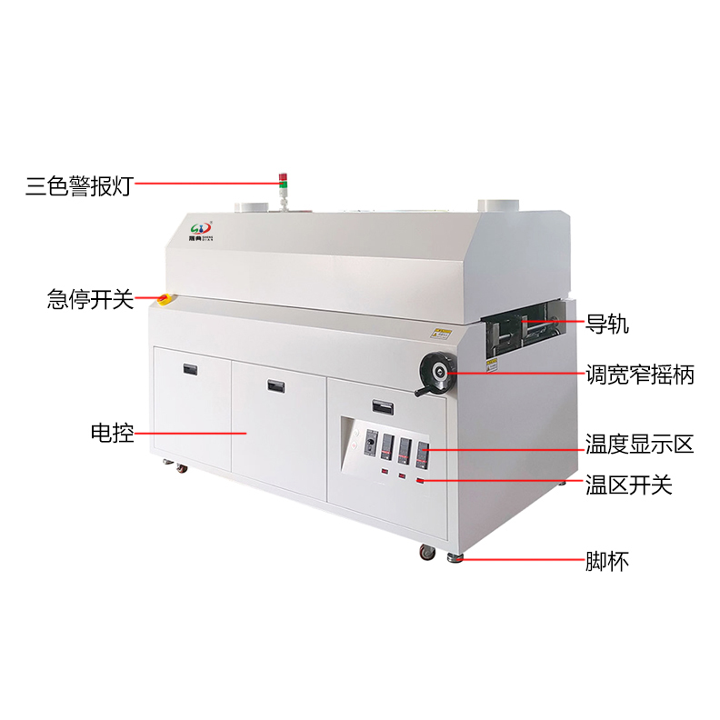 smt设备okpay钱包烤炉