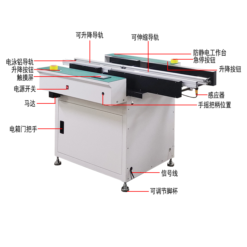 okpay钱包伸缩升降接驳台