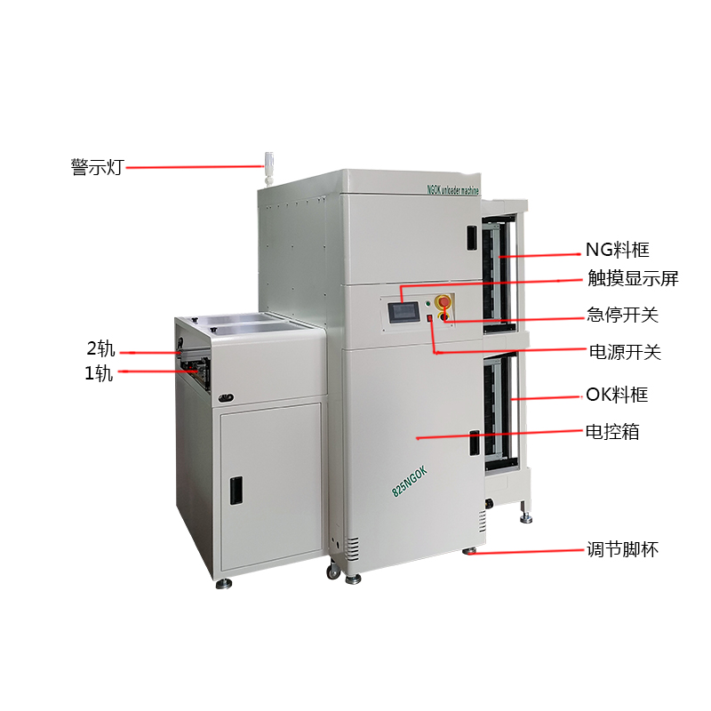 smtokpay钱包NGOK收板机