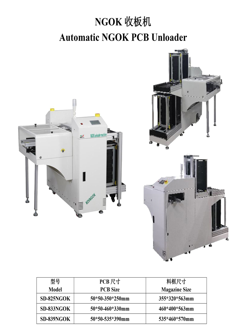 smtokpay钱包NGOK收板机